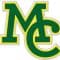 Midland College