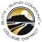 Butte College