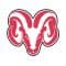 Fresno City College